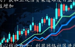 下款口子论坛哪里找？2026最新不查征信下款口子有哪些？