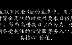 节节高借款口子正规吗，2026年最新下款口子是真的吗