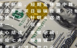 七天贷款口子靠谱吗？哪里有不用审核的借款？