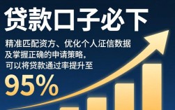 贷款口子必下款是真的吗，2026有哪些容易下款的口子