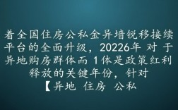 异地住房公积金贷款需要什么手续，办理流程是怎样的？
