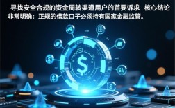 类似玖富万卡的正规借款口子有哪些？正规借款app下载哪个好？