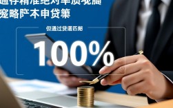 必下款的贷款是真的吗，那种必下款的口子怎么申请