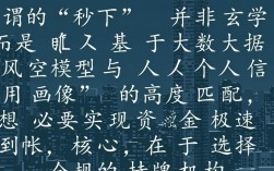 秒下分期的口子有哪些？2026最新靠谱的口子