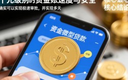 秒下款千元小贷哪个平台好，不查征信能下款吗