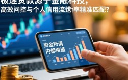 秒下款的真口子有哪些，2026急需钱怎么借最快