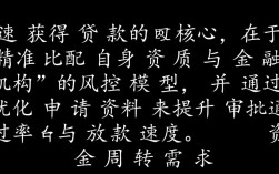 想快速申请贷款怎么申请？哪个平台门槛低放款快？