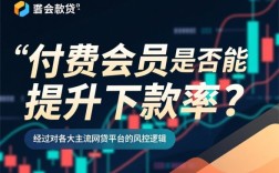 买会员能下款的口子有哪些，买会员下款的5个靠谱网贷