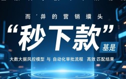 网贷秒下的口子怎么申请，不用审核秒下款是真的吗