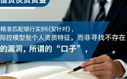 银行口子贷款容易下款吗？2026最新申请渠道有哪些？