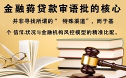 容易下款的正规口子有哪些？2026最新不用审核的借钱平台