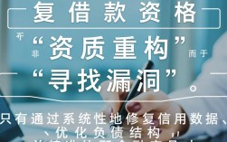 恢复借款的口子在哪里？2026最新下款方法有哪些