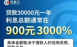 银行贷款30000一年利息多少？一年要还多少钱？