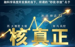 直接下款的口子有哪些？2026年不用审核的网贷有哪些？
