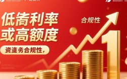 靠谱的贷款产品有哪些，正规贷款平台怎么申请