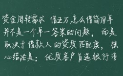 借五万怎么借简单，哪个平台容易通过下款？