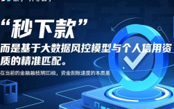 新秒下款的口子怎么申请，2026年容易下款吗？