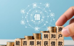 好口子网借款靠谱吗，急需用钱哪里可以借到钱？