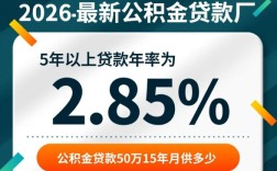 公积金贷款50万15年月供多少，利息一共多少