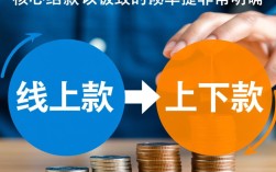 线上款和线下款有什么区别，质量到底哪个好？