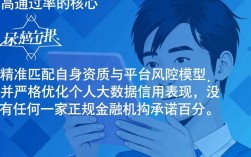 申请网贷必过是真的吗，申请网贷必过技巧