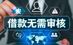 借款无需审核是真的吗，哪里有不用审核秒批下款口子？