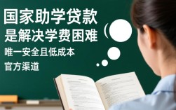 大学生贷款怎么申请，大学生贷款哪个平台利息低