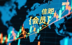 会员保下的口子有哪些？，2026容易下款的口子怎么申请