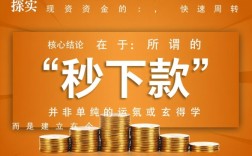 小额贷秒下的口子有哪些，2026容易下款的口子推荐