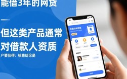 能借3年的网贷平台有哪些？利息高吗怎么申请？