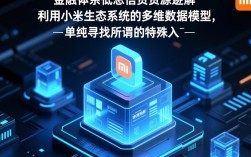 小米借款口子哥是真的吗，哪里能申请靠谱额度？