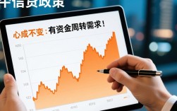 限时放水的口子是真的吗？2026哪里有容易下款的借钱口子？