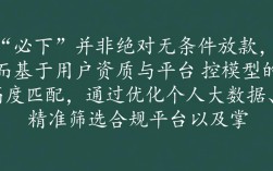 最新口子必下是真的吗，急用钱哪里可以借到？