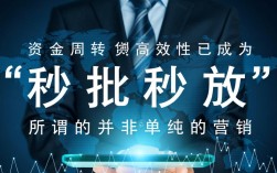 极速下贷的口子有哪些，哪个容易通过秒下款？