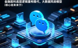 2026微信下款怎么申请，微信借钱秒到账是真的吗？