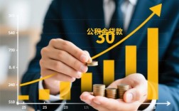 公积金贷款30年提前还款划算吗，怎么还最省利息