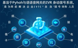 招行信用卡客服电话是多少，怎么快速转人工服务？