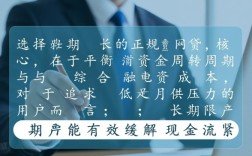 分期长的正规网贷有哪些，哪个平台容易下款？