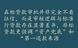 线下非标贷款审批是否不看征信，征信黑了能下款吗