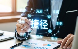 借贷款下的口子有哪些？哪个借钱容易下款？