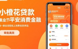 平安小橙花贷款怎么申请？申请条件及利息是多少