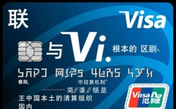 信用卡银联和visa有什么区别，境外消费哪个好？