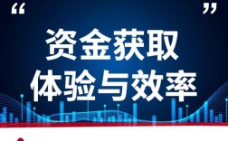 像广发E秒贷一样方便的借钱软件有哪些，哪个下款快？