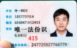 不同人的身份证能用吗，冒用他人身份证有什么后果？