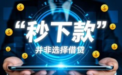 最近秒下款的口子有哪些，哪里能借到不看征信的钱