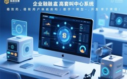广发银行信用卡电话是多少？人工服务怎么转接？