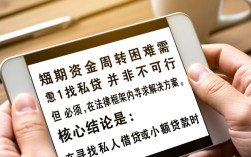 急需1万找私贷哪里借，不看征信当天能下款吗