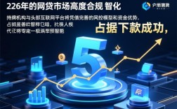 2026年哪些网贷平台下款成功率最高，2026年容易下款的口子有哪些