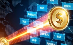 秒通过秒下款是真的吗，哪个平台容易通过下款