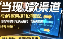 当天下款口子哪个靠谱？2026最新不用审核秒批平台有哪些